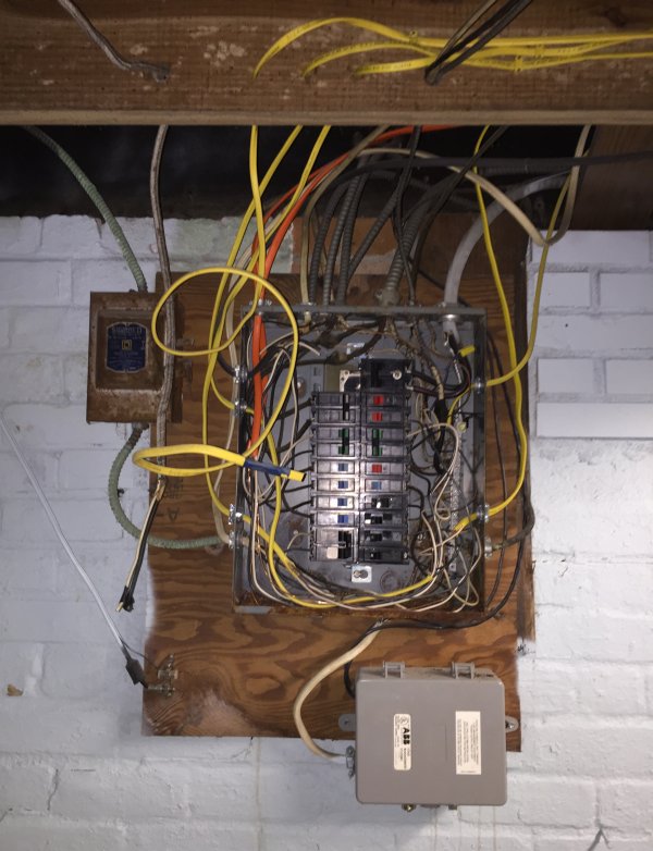 Poorly wired electrical panel